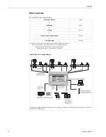 Предварительный просмотр 2 страницы Endress+Hauser RMS621 Operating Instructions Manual