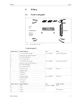 Предварительный просмотр 13 страницы Endress+Hauser RMS621 Operating Instructions Manual