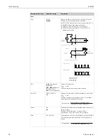 Предварительный просмотр 48 страницы Endress+Hauser RMS621 Operating Instructions Manual