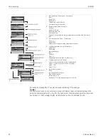 Предварительный просмотр 52 страницы Endress+Hauser RMS621 Operating Instructions Manual