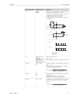 Предварительный просмотр 47 страницы Endress+Hauser RMS621 Operating Manual