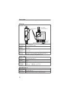 Preview for 12 page of Endress+Hauser RN 221N Operating Instructions Manual