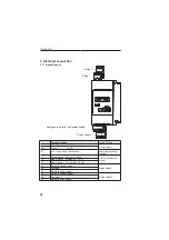 Preview for 30 page of Endress+Hauser RTA421 Operating Instructions Manual