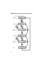 Preview for 36 page of Endress+Hauser RTA421 Operating Instructions Manual