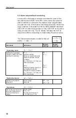 Preview for 38 page of Endress+Hauser RTA421 Operating Instructions Manual