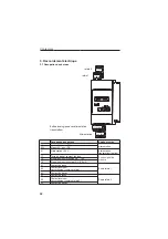 Preview for 52 page of Endress+Hauser RTA421 Operating Instructions Manual