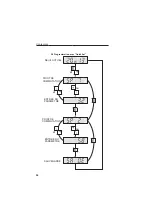 Preview for 58 page of Endress+Hauser RTA421 Operating Instructions Manual