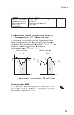 Предварительный просмотр 83 страницы Endress+Hauser RTA421 Operating Instructions Manual