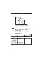 Предварительный просмотр 84 страницы Endress+Hauser RTA421 Operating Instructions Manual