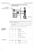 Preview for 48 page of Endress+Hauser silometer FMC 671 Z Operating Instruction