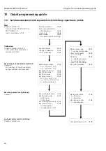 Preview for 58 page of Endress+Hauser silometer FMC 671 Z Operating Instruction