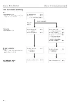 Preview for 60 page of Endress+Hauser silometer FMC 671 Z Operating Instruction