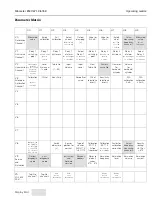 Preview for 65 page of Endress+Hauser silometer FMC 671 Z Operating Instruction