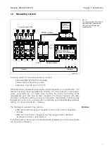 Предварительный просмотр 9 страницы Endress+Hauser Silometer FMC 672 Z Installation And Operating Instructions Manual