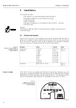 Предварительный просмотр 12 страницы Endress+Hauser Silometer FMC 672 Z Installation And Operating Instructions Manual