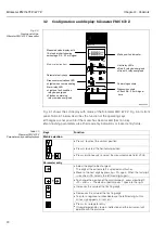 Предварительный просмотр 22 страницы Endress+Hauser Silometer FMC 672 Z Installation And Operating Instructions Manual