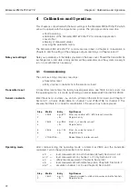 Предварительный просмотр 24 страницы Endress+Hauser Silometer FMC 672 Z Installation And Operating Instructions Manual