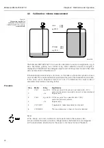 Предварительный просмотр 26 страницы Endress+Hauser Silometer FMC 672 Z Installation And Operating Instructions Manual