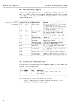 Предварительный просмотр 28 страницы Endress+Hauser Silometer FMC 672 Z Installation And Operating Instructions Manual