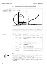 Предварительный просмотр 30 страницы Endress+Hauser Silometer FMC 672 Z Installation And Operating Instructions Manual