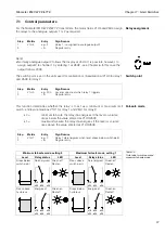 Предварительный просмотр 39 страницы Endress+Hauser Silometer FMC 672 Z Installation And Operating Instructions Manual