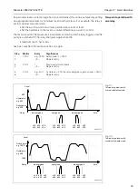 Предварительный просмотр 41 страницы Endress+Hauser Silometer FMC 672 Z Installation And Operating Instructions Manual