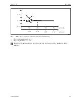 Предварительный просмотр 13 страницы Endress+Hauser Smartec CLD18 Operating Instructions Manual