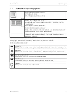 Предварительный просмотр 23 страницы Endress+Hauser Smartec CLD18 Operating Instructions Manual