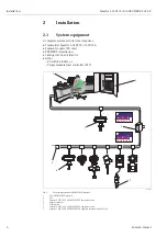 Предварительный просмотр 6 страницы Endress+Hauser Smartec S CLD132 Operating Instructions Manual