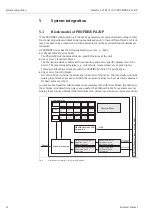 Предварительный просмотр 12 страницы Endress+Hauser Smartec S CLD132 Operating Instructions Manual