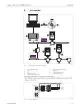 Предварительный просмотр 37 страницы Endress+Hauser Smartec S CLD132 Operating Instructions Manual