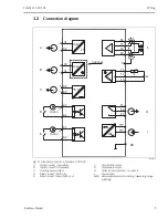 Предварительный просмотр 5 страницы Endress+Hauser Smartec S CLD134 Operating Instructions Manual