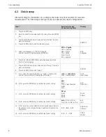 Предварительный просмотр 8 страницы Endress+Hauser Smartec S CLD134 Operating Instructions Manual