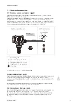 Предварительный просмотр 5 страницы Endress+Hauser smartgrad TMD833 Installation And Operation Manual