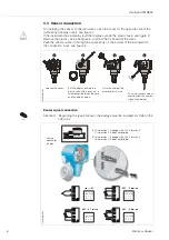 Предварительный просмотр 6 страницы Endress+Hauser smartgrad TMD833 Installation And Operation Manual