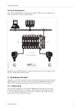 Предварительный просмотр 7 страницы Endress+Hauser smartgrad TMD833 Installation And Operation Manual