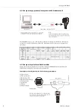 Предварительный просмотр 8 страницы Endress+Hauser smartgrad TMD833 Installation And Operation Manual