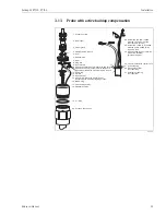 Preview for 33 page of Endress+Hauser Solicap M FTI55 Operating Instruction