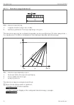 Предварительный просмотр 32 страницы Endress+Hauser Solimotion FTR20 Operating Instructions Manual