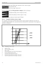 Предварительный просмотр 38 страницы Endress+Hauser Solimotion FTR20 Operating Instructions Manual