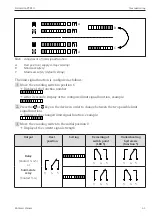 Предварительный просмотр 41 страницы Endress+Hauser Solimotion FTR20 Operating Instructions Manual