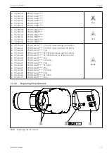 Предварительный просмотр 51 страницы Endress+Hauser Solimotion FTR20 Operating Instructions Manual