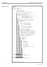 Preview for 12 page of Endress+Hauser soliphant II FTM 30 DR Operating Instructions Manual