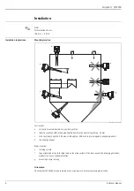 Предварительный просмотр 6 страницы Endress+Hauser Soliphant T FTM260 Technical Information