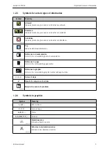 Preview for 5 page of Endress+Hauser Soliswitch FTE20 Operating Instructions Manual