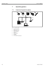 Preview for 20 page of Endress+Hauser Solitrend MMP40 Operating Instructions Manual