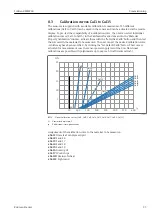 Preview for 23 page of Endress+Hauser Solitrend MMP40 Operating Instructions Manual