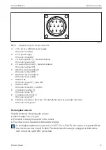 Предварительный просмотр 17 страницы Endress+Hauser Solitrend MMP42 Brief Operating Instructions