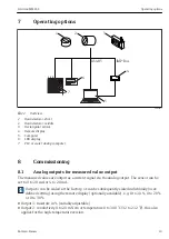 Предварительный просмотр 19 страницы Endress+Hauser Solitrend MMP42 Brief Operating Instructions