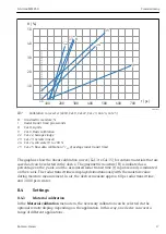 Preview for 17 page of Endress+Hauser Solitrend MMP60 Operating Instructions Manual